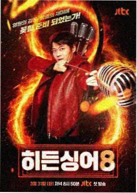 资讯配图：观看单元换算示意